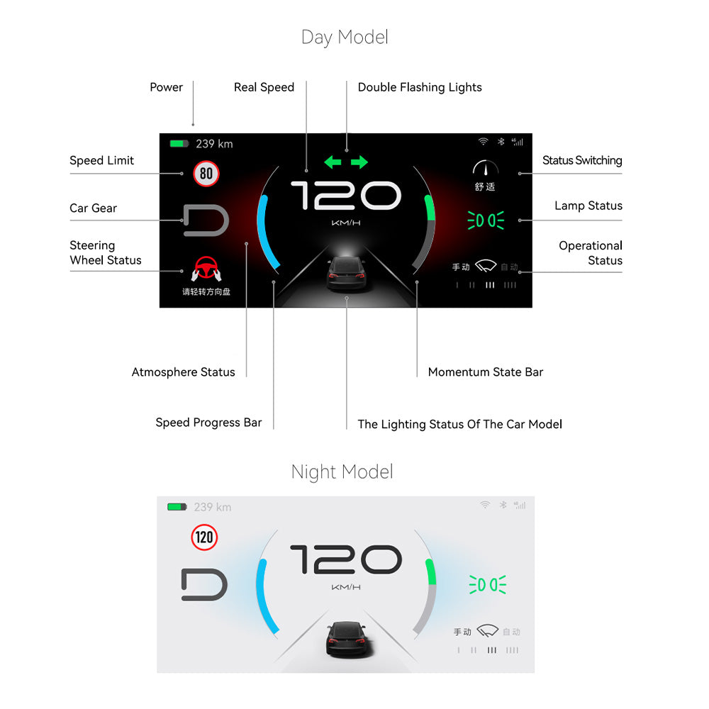 Day Mode and Night Model