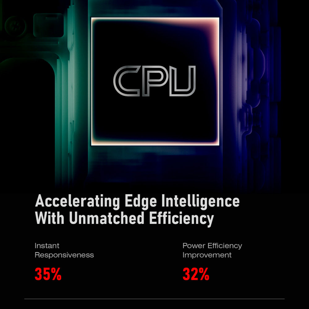CPU Accelerating Edge Intelligence With Unmatched Efficiency