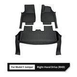 All-Weather Floor Mats for 2025+ Tesla Model Y Juniper RHD – Full Interior Protection, Custom Fit, Premium TPE