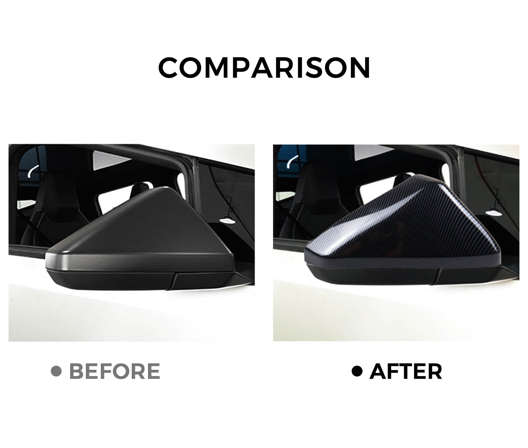 Carbon Fiber Rear Mirror Caps for Tesla Cybertruck (ABS Plastic)