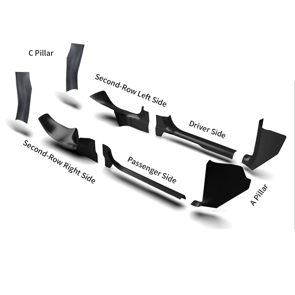 Carbon Fiber Door Sill Protectors for Tesla Model Y Juniper & Model 3 Highland | Custom-Fit Interior Scuff Protection