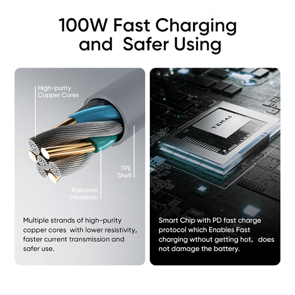 Cybertruck-Inspired Retractable USB-C Cable – 100W Fast Charging with Magnetic Holder for Tesla Model S/3/X/Y & Cybertruck