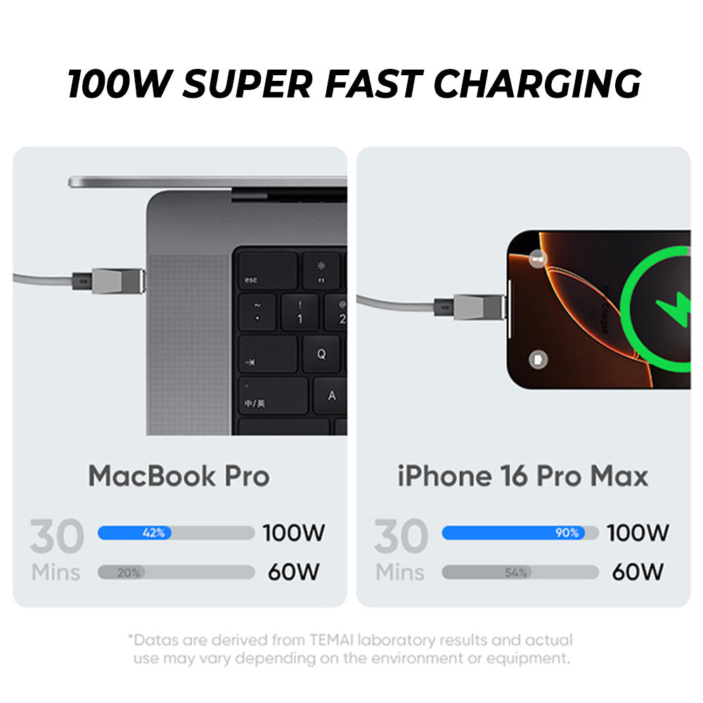 Cybertruck-Inspired Retractable USB-C Cable – 100W Fast Charging with Magnetic Holder for Tesla Model S/3/X/Y & Cybertruck