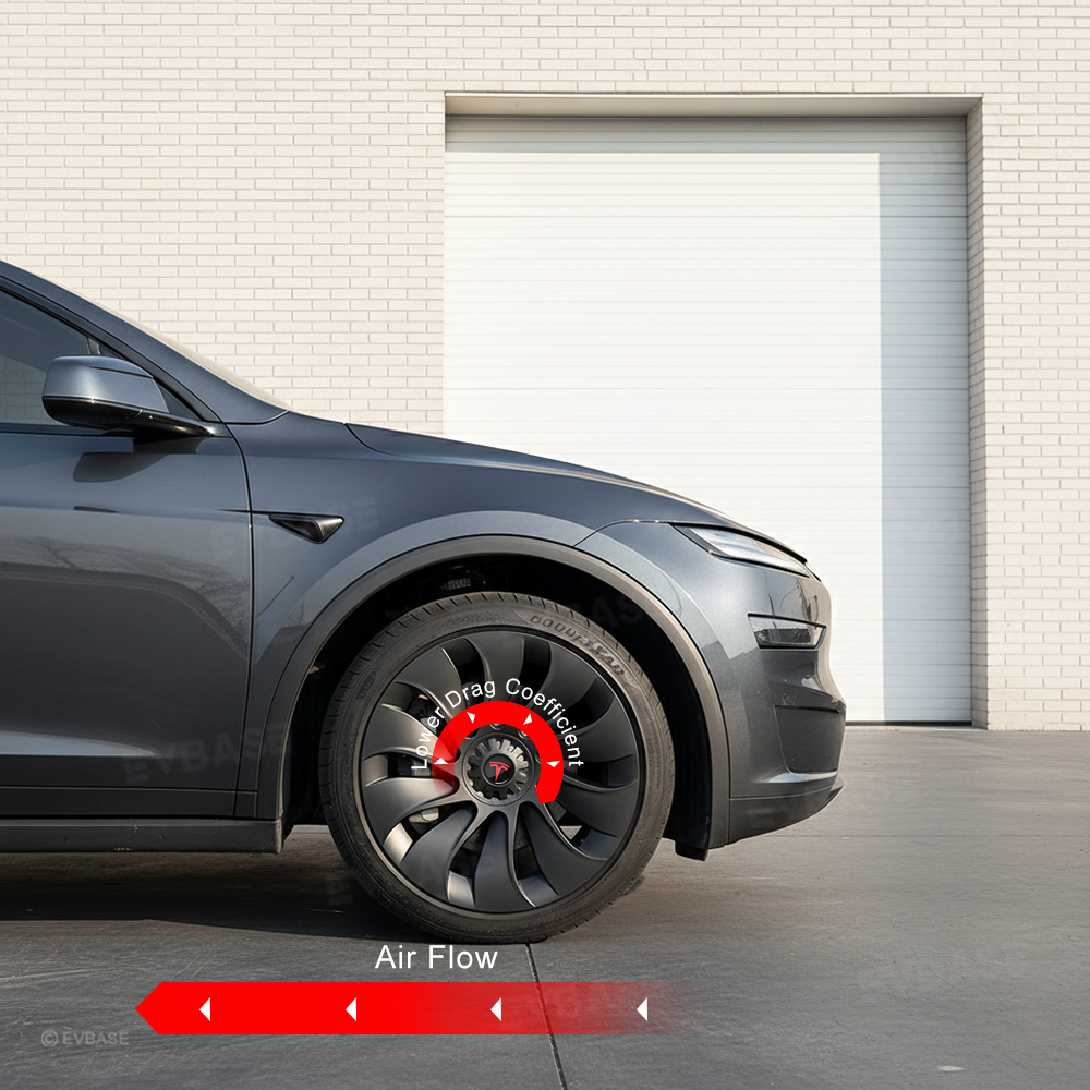 Tessgo 20" Überturbine Style Wheel Covers for Tesla Model Y Juniper (Helix 2.0)