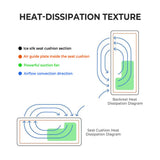 Premium Ventilated Seat Covers for Tesla Model 3 & Model Y (2017–2023) – Stay Cool All Summer (Front & Backseat Compatible)