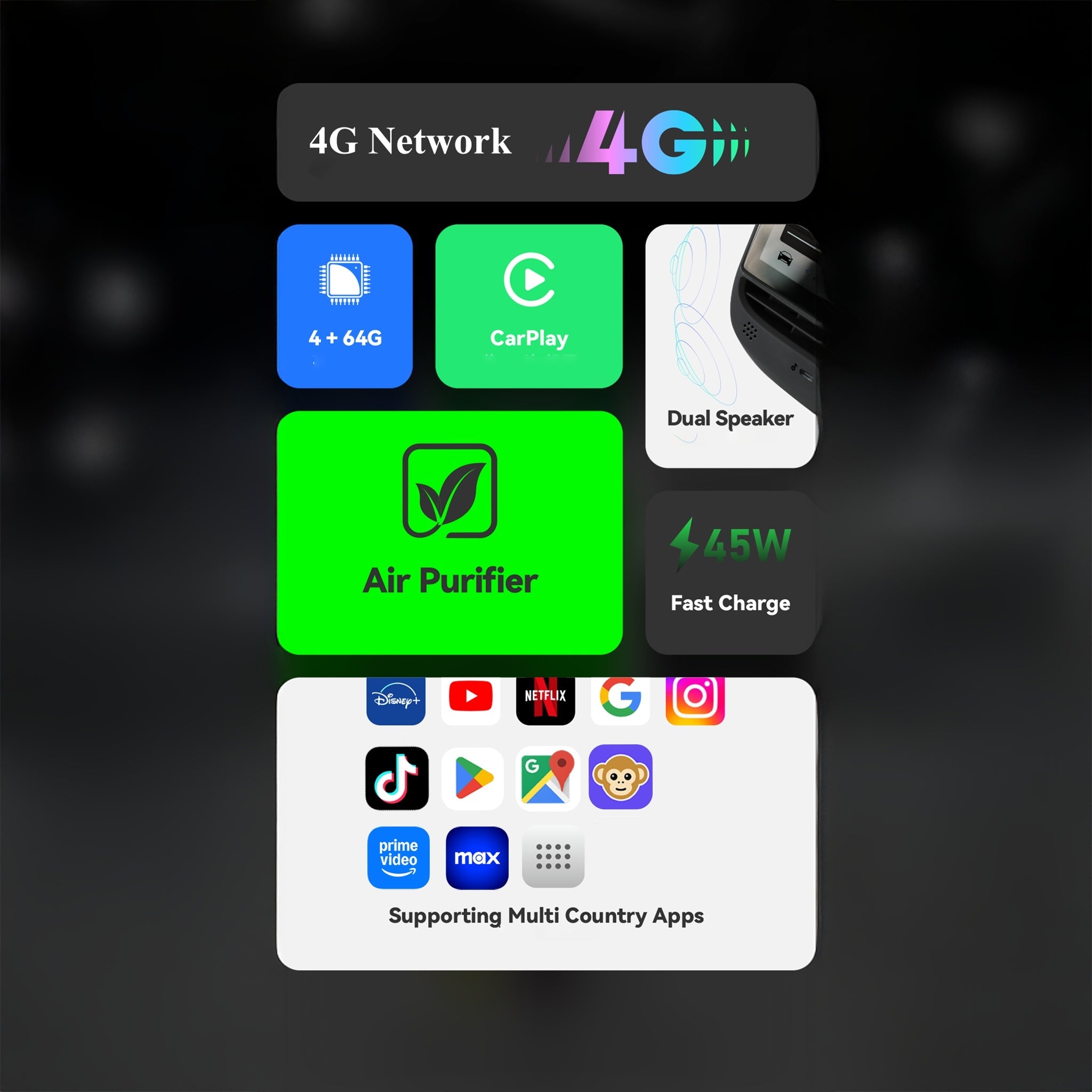 Tessgo Rear Touchscreen Display for Model 3 & Model Y