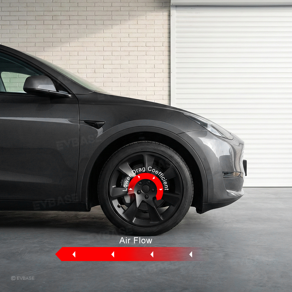 Tessgo 19" Aero Performance Hubcaps Compatible with Tesla Model Y