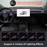 Tesla LED Ambient Light Upgrade Kit for Model 3 & Model Y (2017–2025)