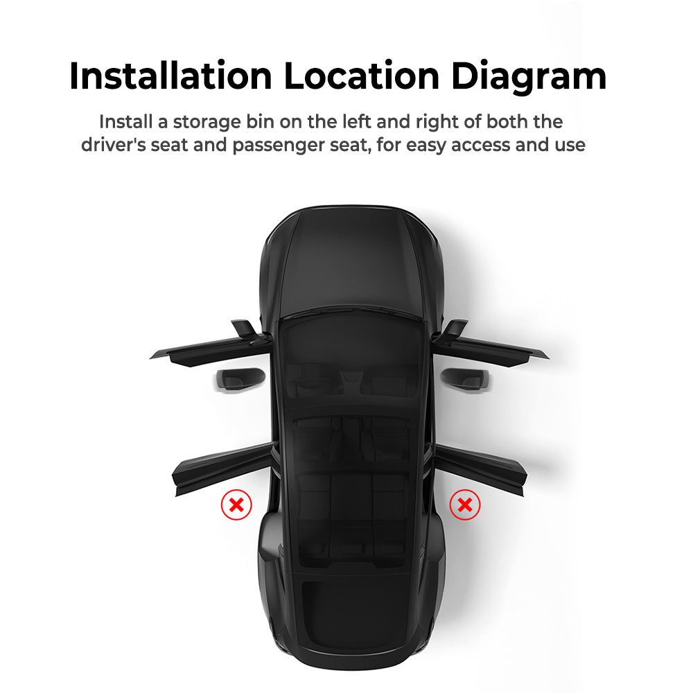TESSGO Door Side Organizer FOR Tesla Model 3 Highland & Model Y Juniper