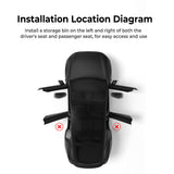 TESSGO Door Side Organizer FOR Tesla Model 3 Highland & Model Y Juniper