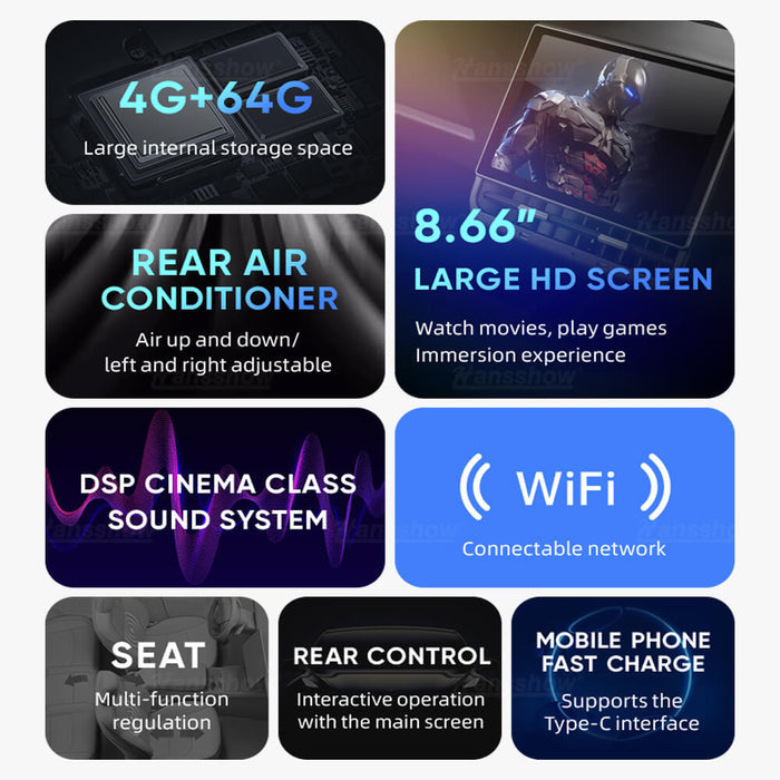 Tesla Model 3 & Y 8.6-Inch Rear Entertainment Screen – HD Display, Gaming, Streaming, and Comfort Controls