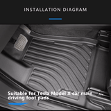 Floor Mats For Tesla Model X 2016-2023-Motor Vehicle Carpet & Upholstery-Teego