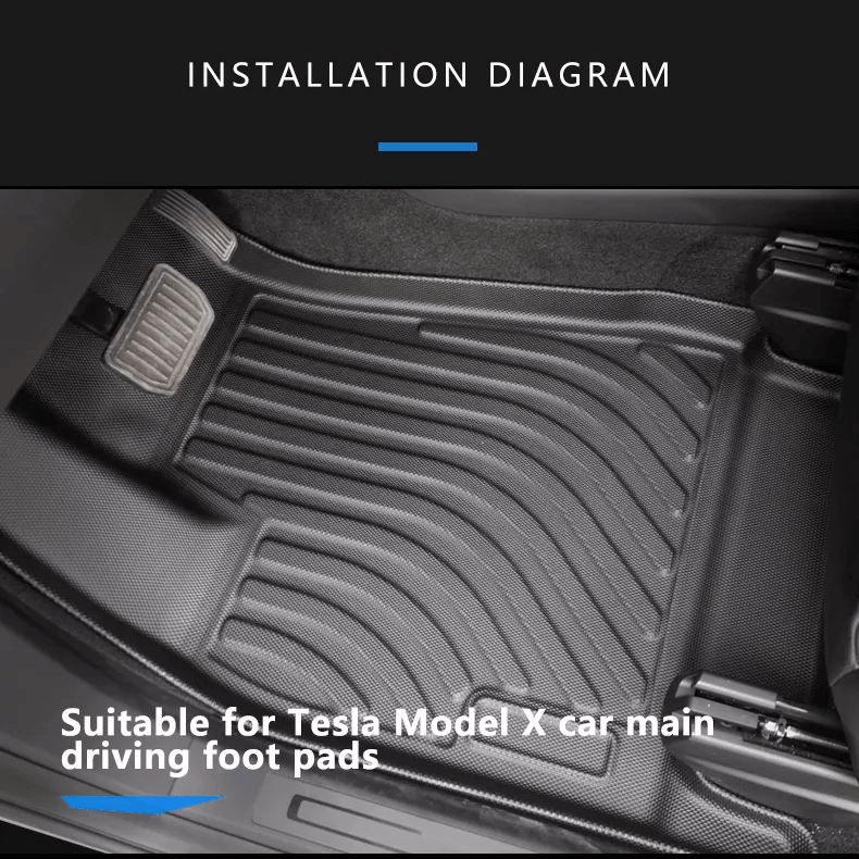 Floor Mats For Tesla Model X 2016-2023-Motor Vehicle Carpet & Upholstery-Teego