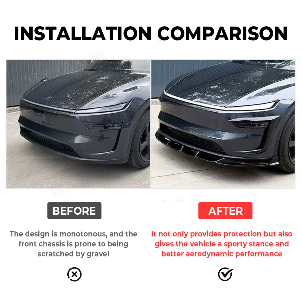 Tessgo Aero Front Lip Spoiler for Model Y Juniper 2026+