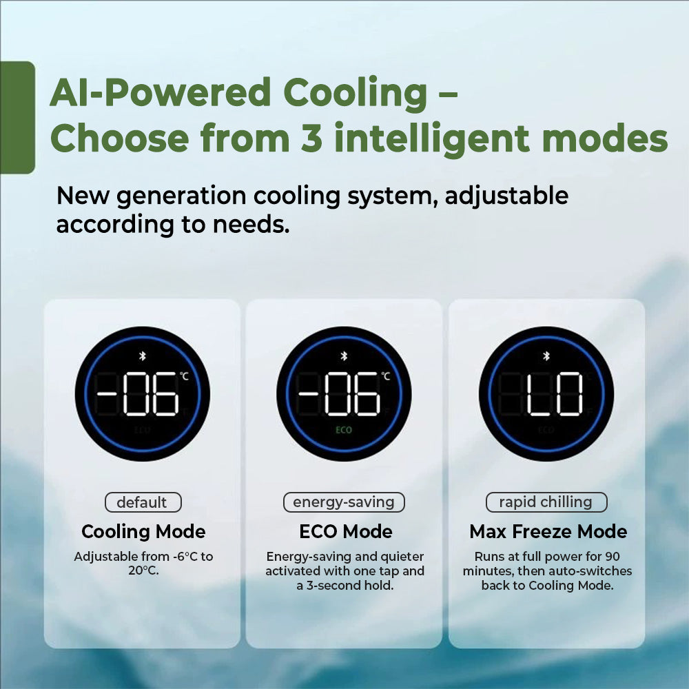 Tesla Model Y Portable Car Refrigerator – Smart App-Controlled 16L Camping Cooler with AI Cooling | Fits 2020–2025+ Including Juniper Gen 3.0