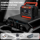 Tesla Cybertruck Center Console Multi-Ports USB Hub with Retractable Cables