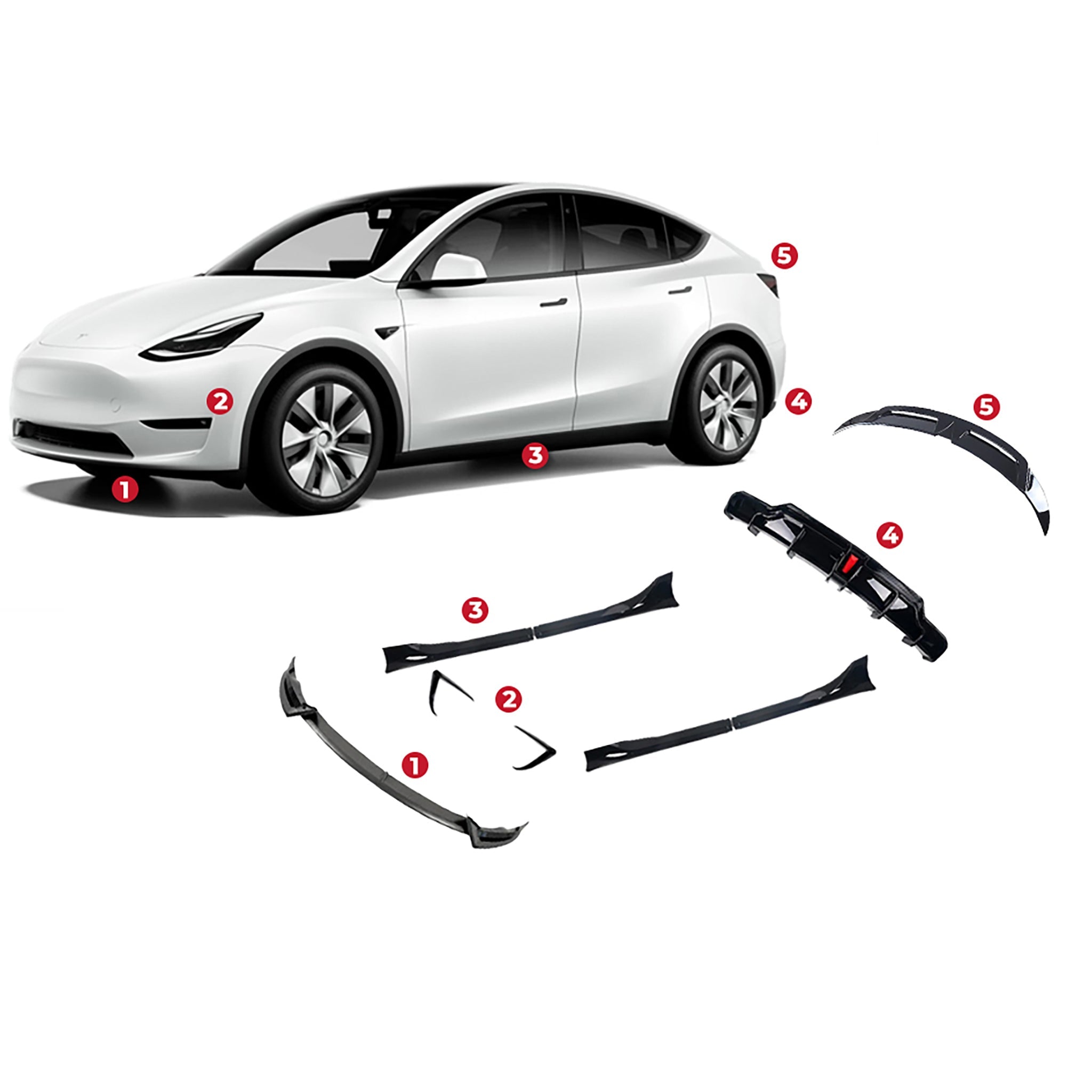 Tesla Model Y ABS Body Kit(9 Pcs) (2020+) – Sporty Aerodynamic Upgrade for Custom Styling & Performance