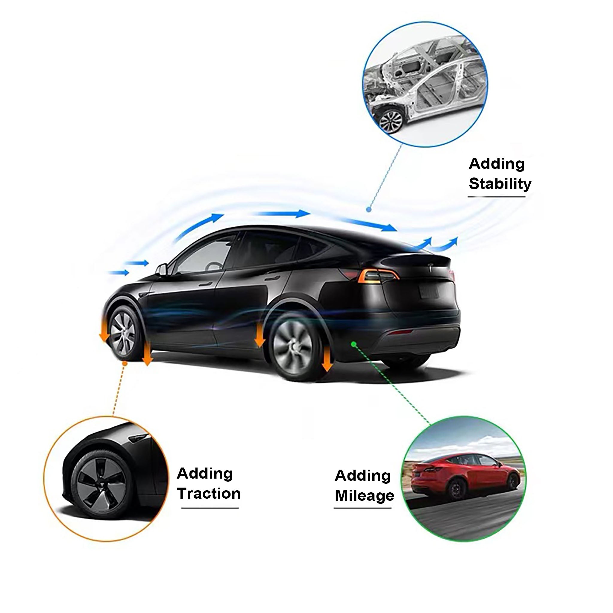 Rear Trunk Spoiler For Tesla Model Y & 3-Teego