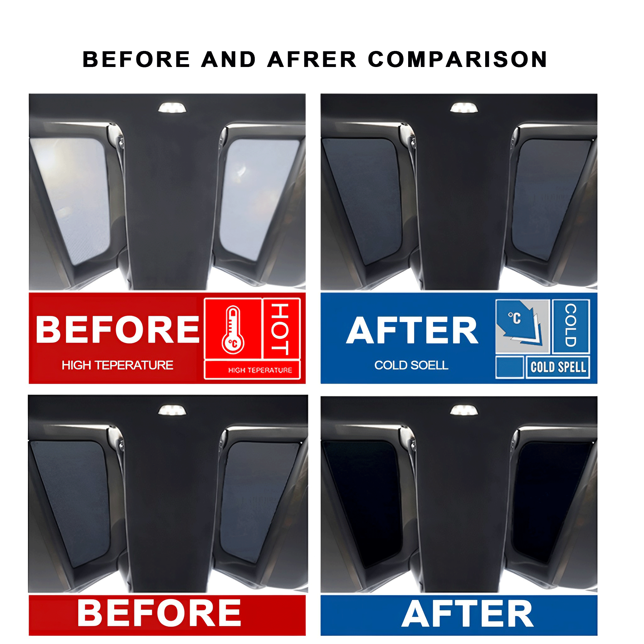 Roof Sunshade For Tesla Model X Pre-refresh & Newer 2016-2025+