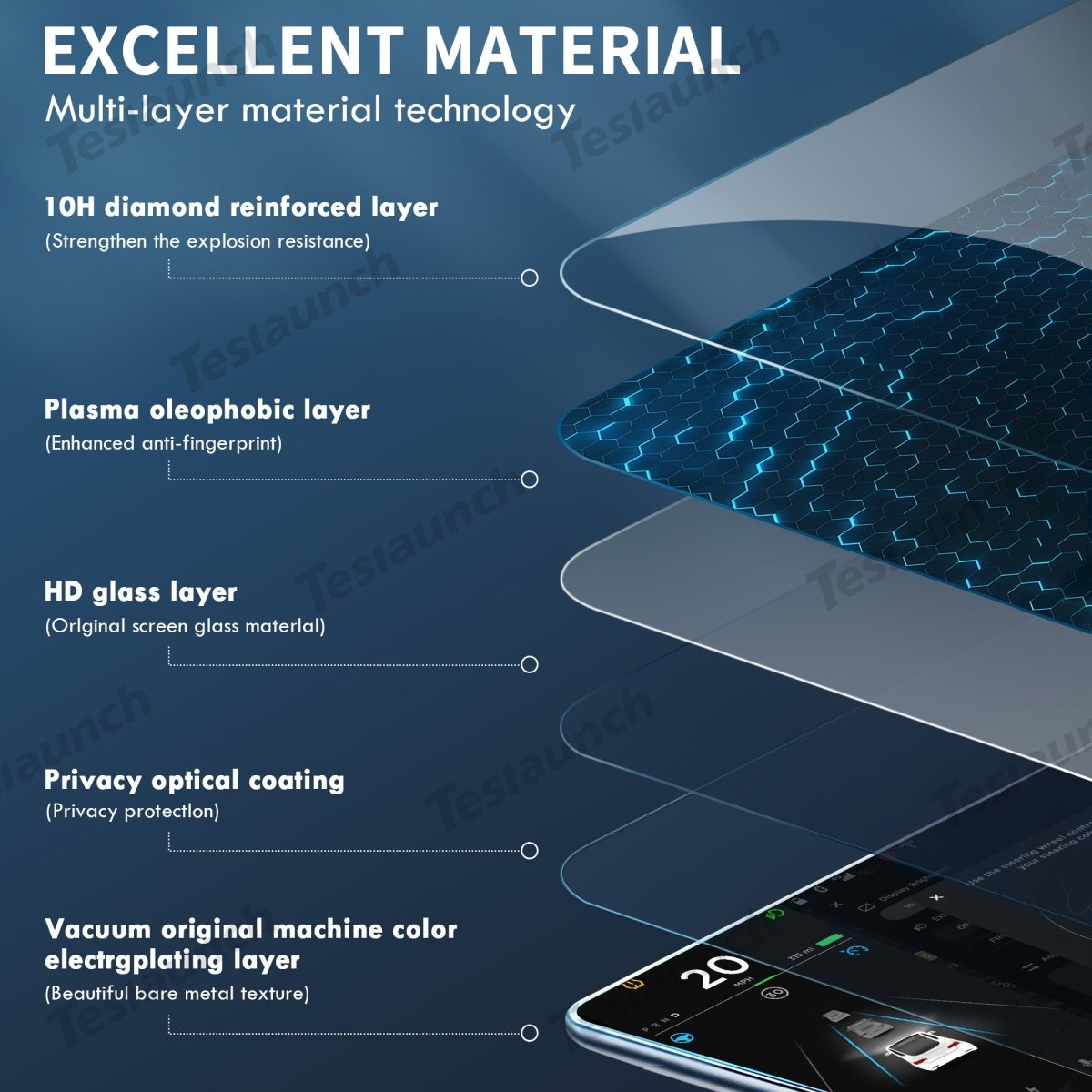 16" Front & Rear 9H Tempered Glass Screen Protector for Tesla Model YL 2026+
