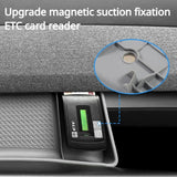 ETC Bracket Tray Dashboard Screen Rear Silicone Storage Box for Tesla Model Y L 2026+