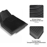 2025+ Tesla Model Y Juniper Right-Hand Drive Custom-Fit TPE All-Weather Floor Mats with Detachable Carpet – Eco-Friendly & OEM Precision