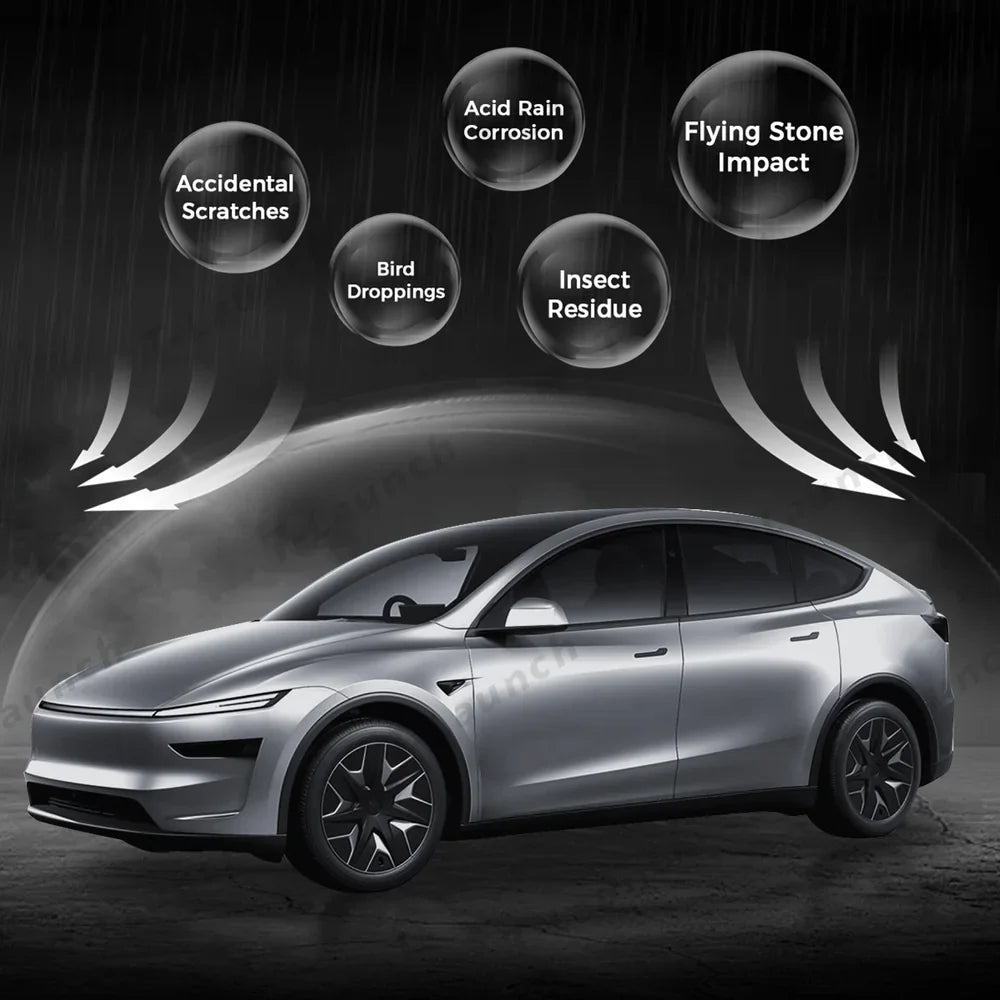 Glossy TPU Invisible Full Car Paint Protection Film (PPF) for Tesla Model YL 2026+