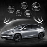 Glossy TPU Invisible Full Car Paint Protection Film (PPF) for Tesla Model YL 2026+