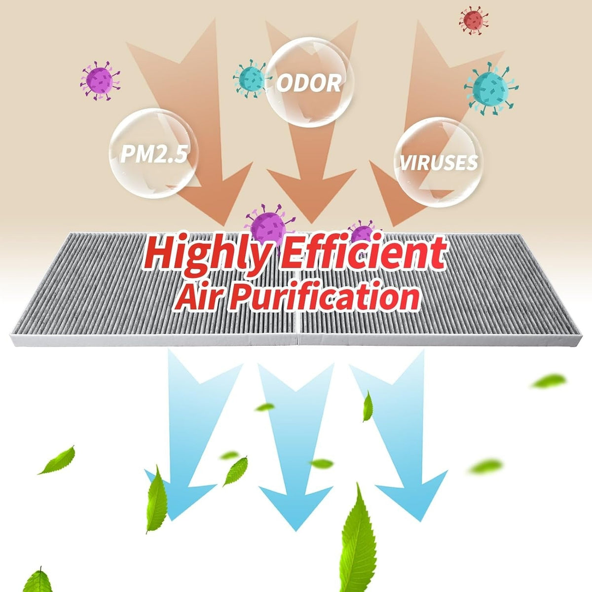TESSGO HEPA Cabin Air Filter FOR Tesla Model S & Model X (2016–2025)