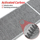 TESSGO HEPA Cabin Air Filter FOR Tesla Model S & Model X (2016–2025)