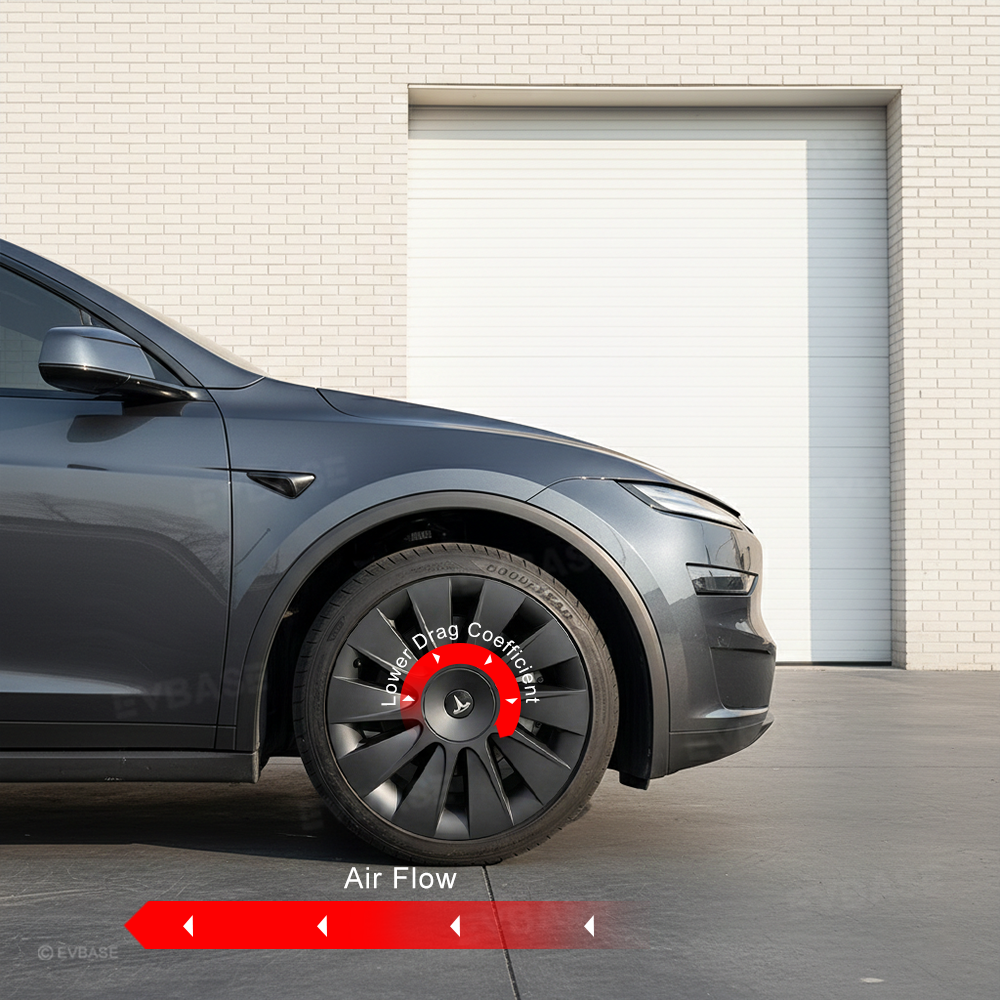 Tessgo 19" Induction Style Hubcaps for New Tesla Model Y (Juniper 2025-2026)