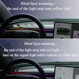 Tesla LED Ambient Light Upgrade Kit for Model 3 & Model Y (2017–2025)