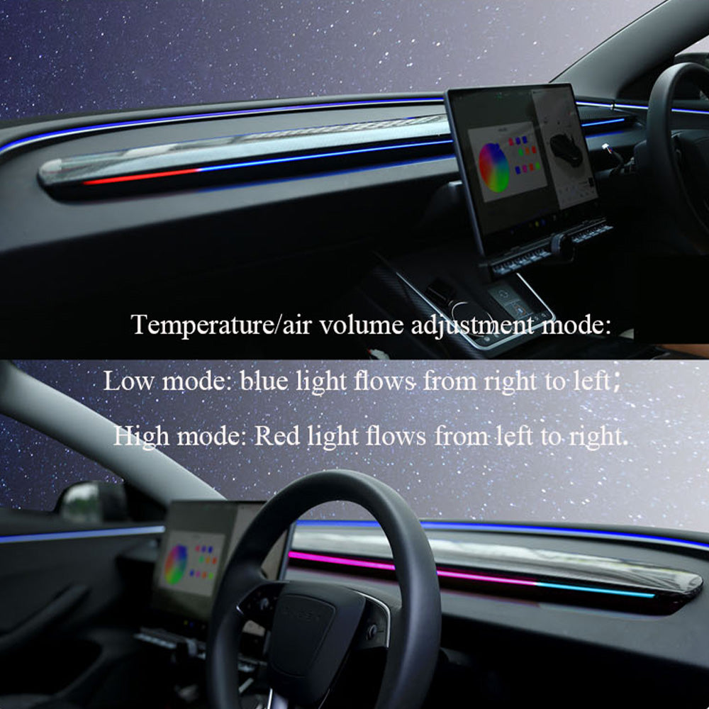 Tesla LED Ambient Light Upgrade Kit for Model 3 & Model Y (2017–2025)