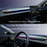 Tesla LED Ambient Light Upgrade Kit for Model 3 & Model Y (2017–2025)