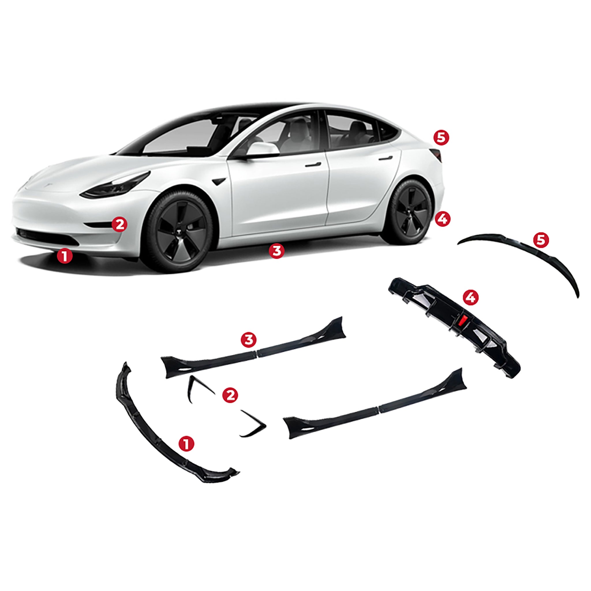 Tesla Model 3 Body Kit(9 Pcs) (2017–2023) – ABS Sport Upgrade for Style & Performance