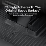 Tesla Model YL Right-Hand Drive Custom-Fit TPE All-Weather Floor Mats Snugly Adheres To The Original Suede Surface