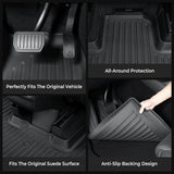 Tesla Model YL Right-Hand Drive Custom-Fit TPE All-Weather Floor Mats