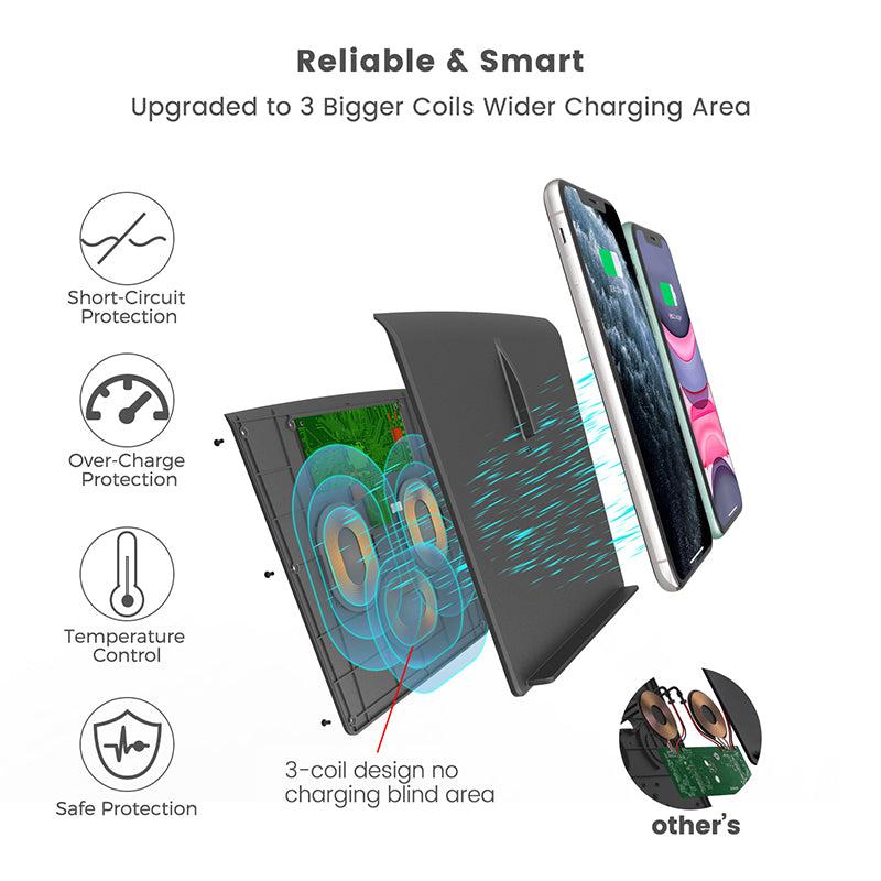 Wireless Phone Charging Pad for Tesla Model 3 (Pre-June 2020)