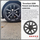 18-inch Arachnid-style wheel covers for Model 3 Highland